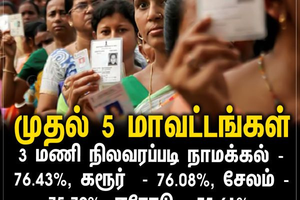 முதல் 5 மாவட்டங்கள்