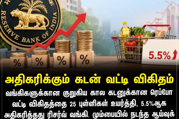 அதிகரிக்கும் கடன் வட்டி விகிதம்