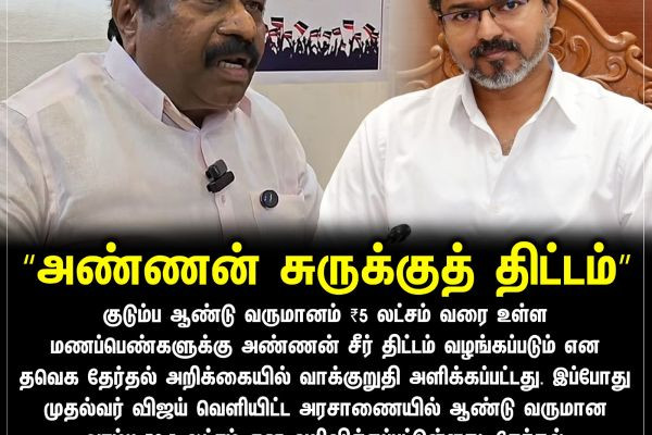 "அண்ணன் சுருக்குத் திட்டம்"