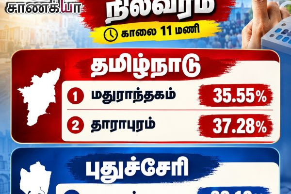 வாக்குப்பதிவு நிலவரம்